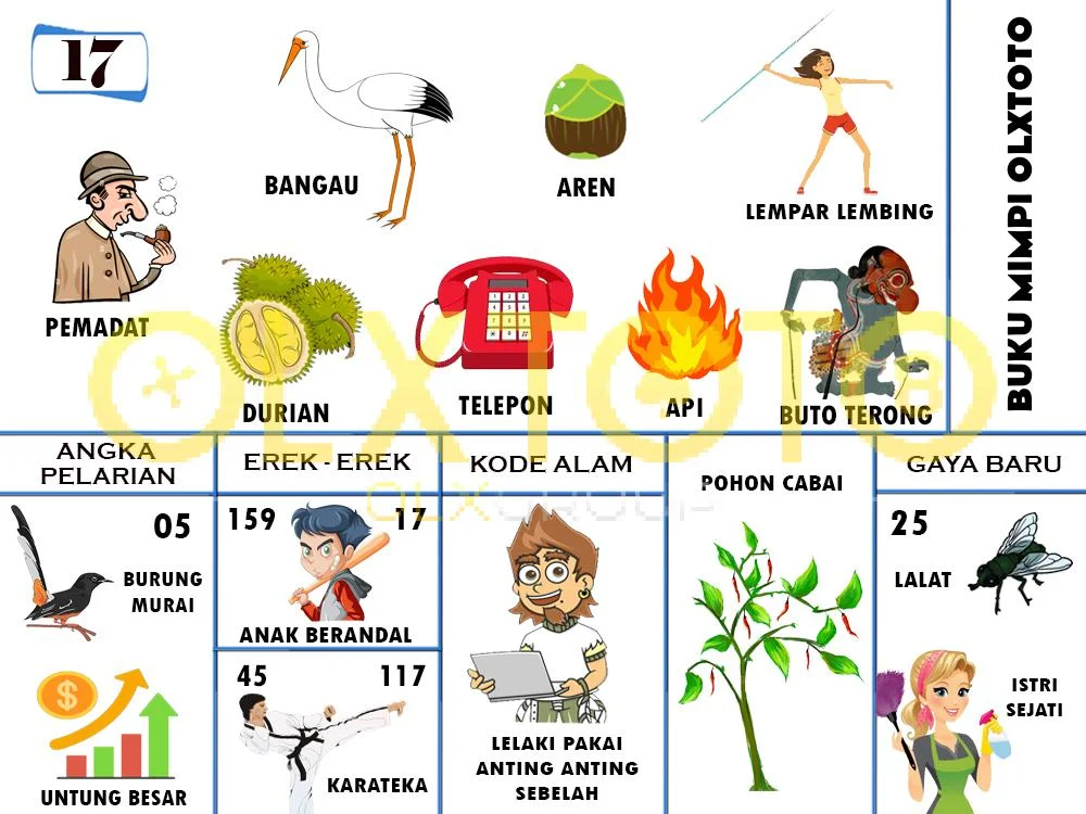 buku mimpi erek erek togel 17